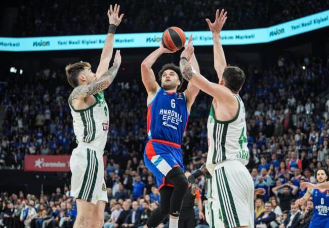 Overseas Basketball Level
